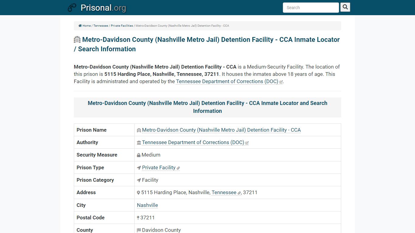 Metro-Davidson County (Nashville Metro Jail) Detention ...